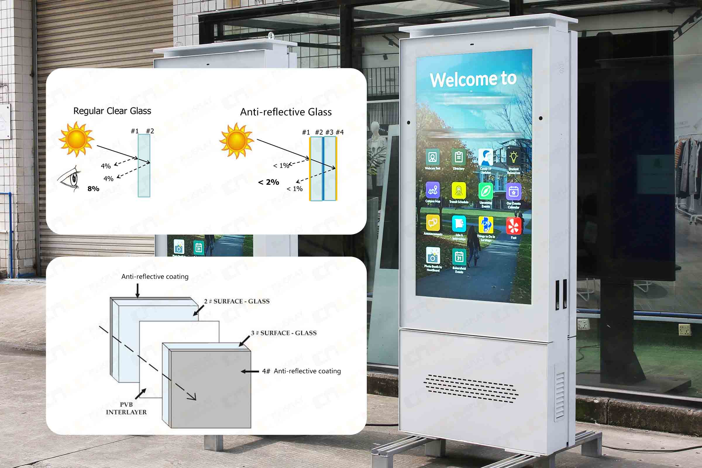 Outdoor LCD Kiosk