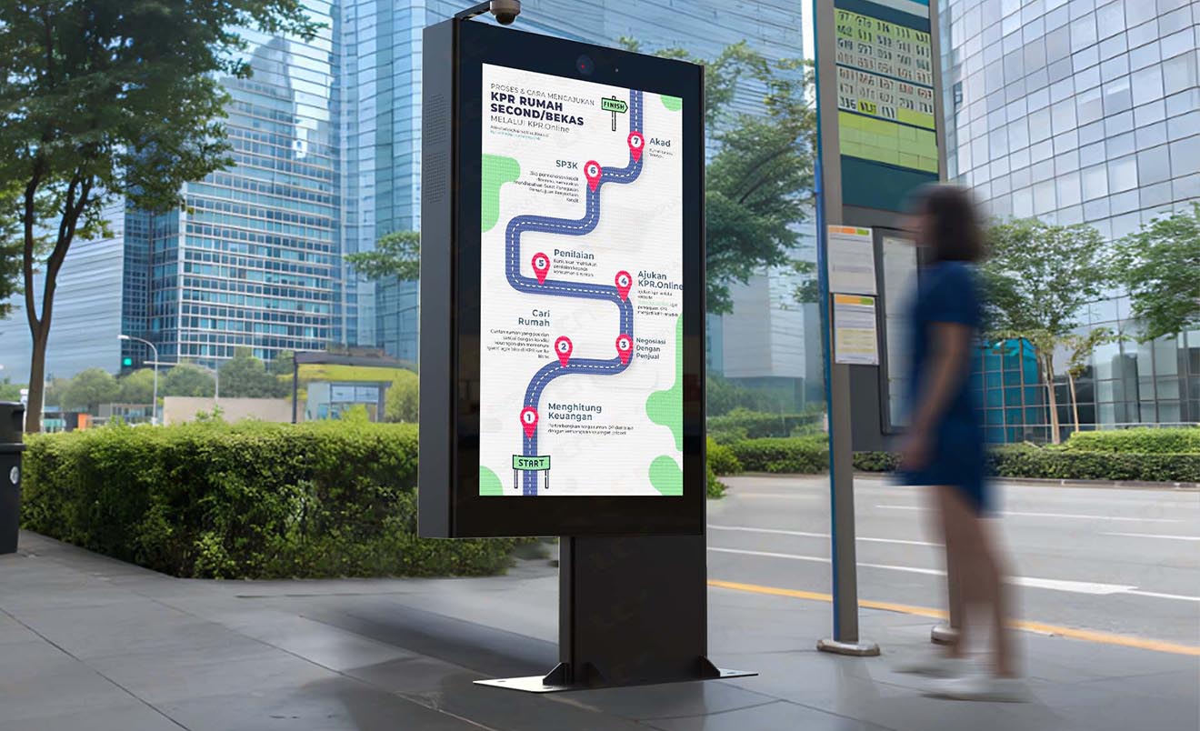 CNLC ofrece 500 P2.9 Tótems LED al aire libre a América del Sur | Señalización digital de alto brillo