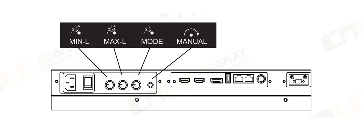 Smart brightness control system with manual adjustment knob and light sensor on outdoor LCD module