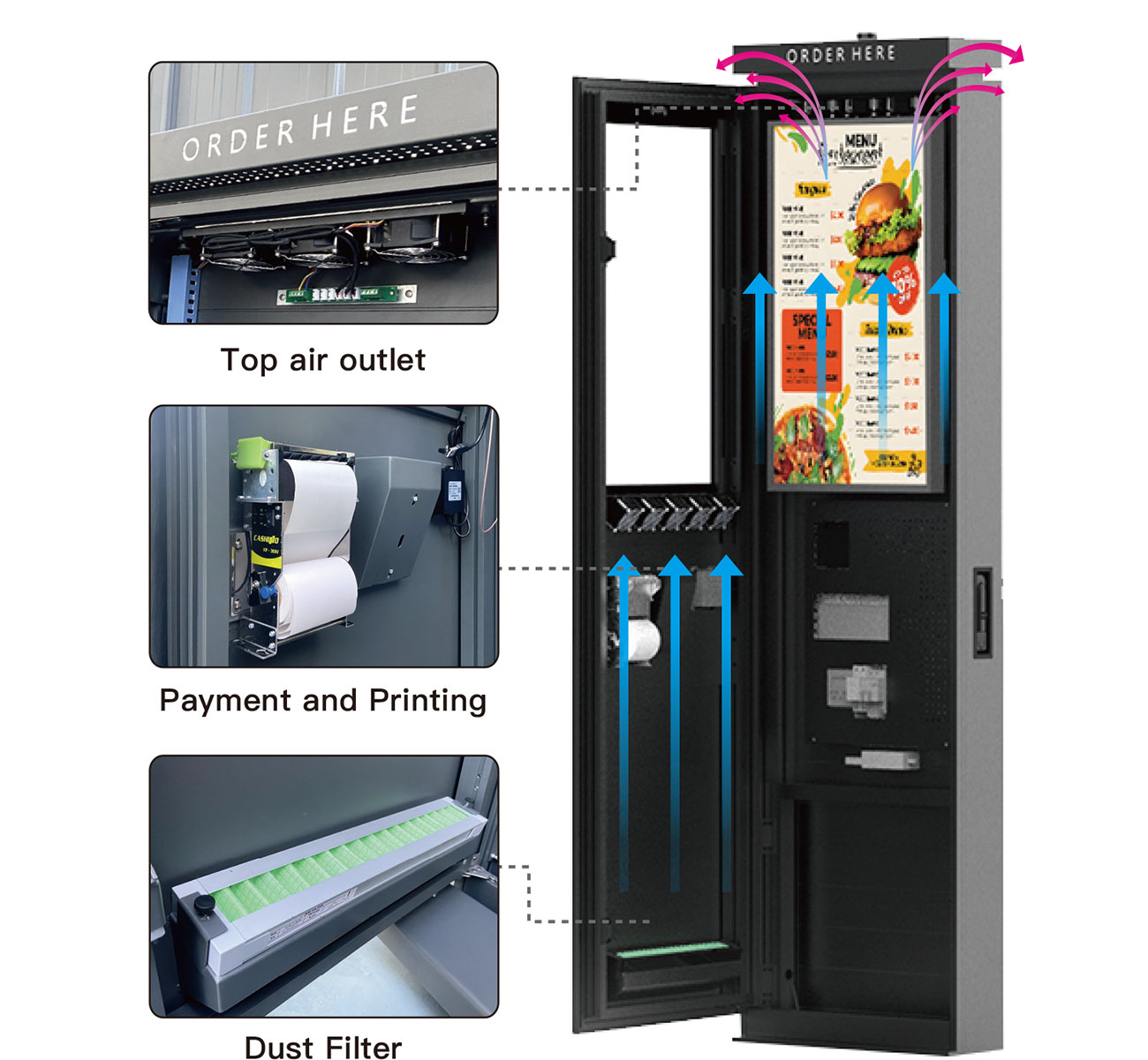Advanced cooling system of outdoor kiosk with internal airflow design for efficient heat dissipation