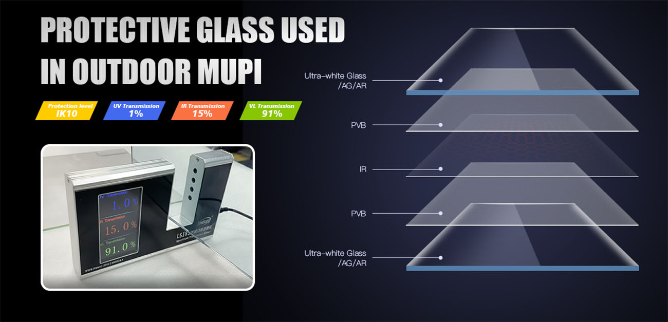 high-protection outdoor display glass with UV and IR resistance for LCD and LED signage