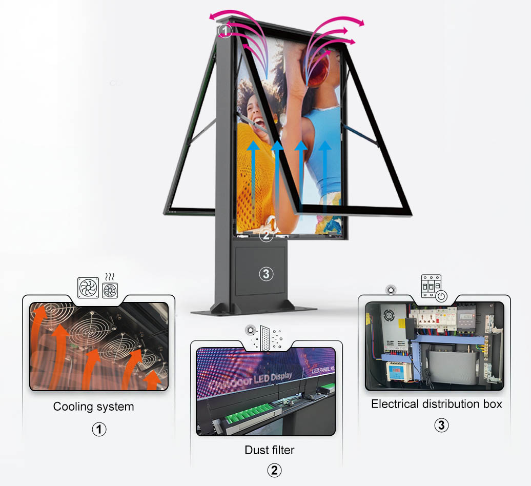 Reliable Internal System Design Outdoor LED totem with cooling system dust filter and electrical cabinet for stable outdoor performance