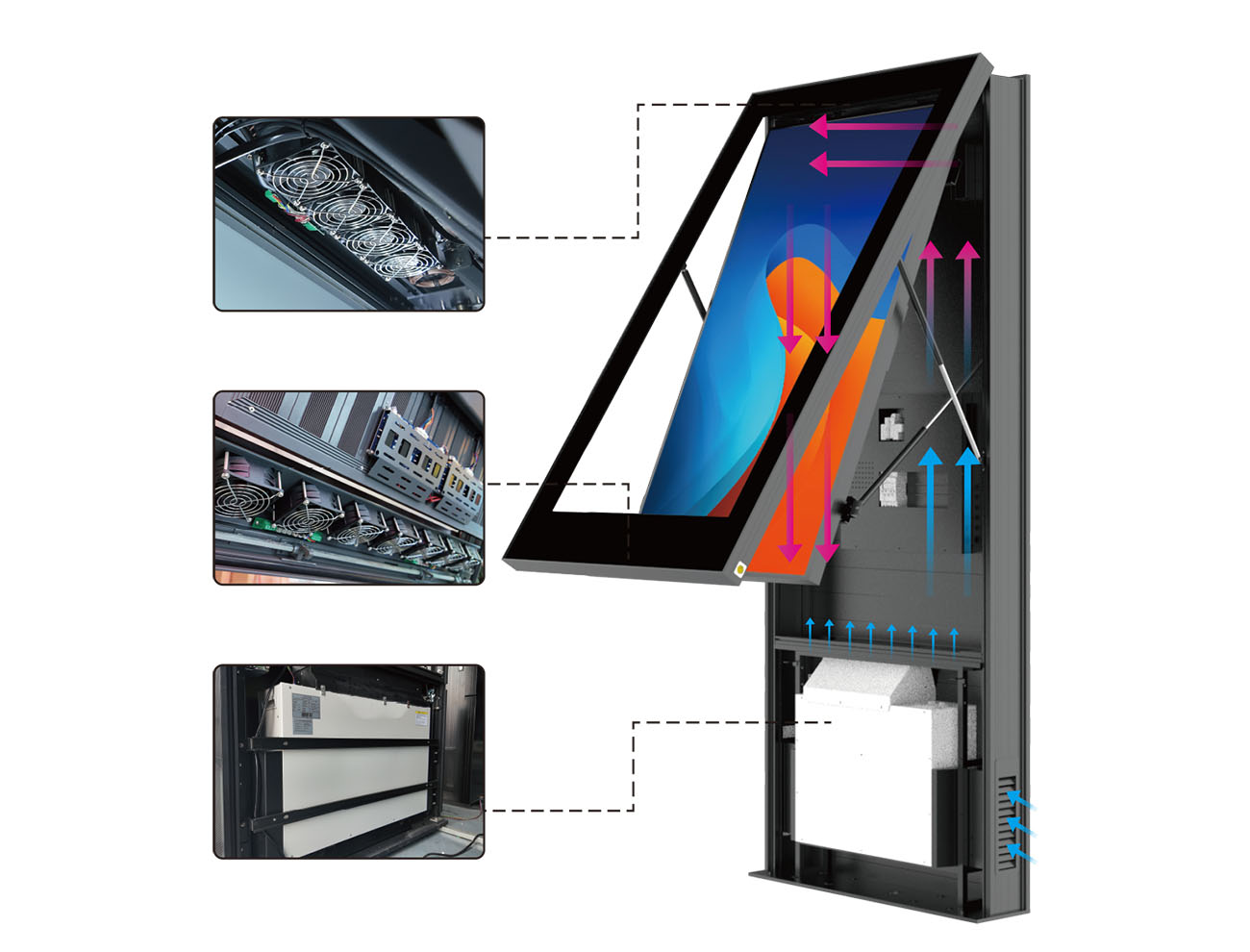 Air conditioning cooling system for high brightness outdoor LCD display